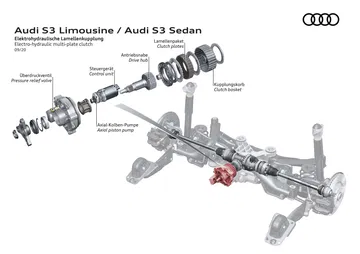 Audi S3 Sedan 2020 19