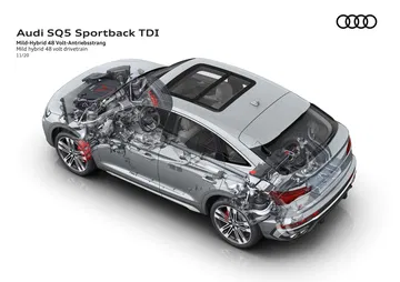 Audi Sq5 Sportback Tdi