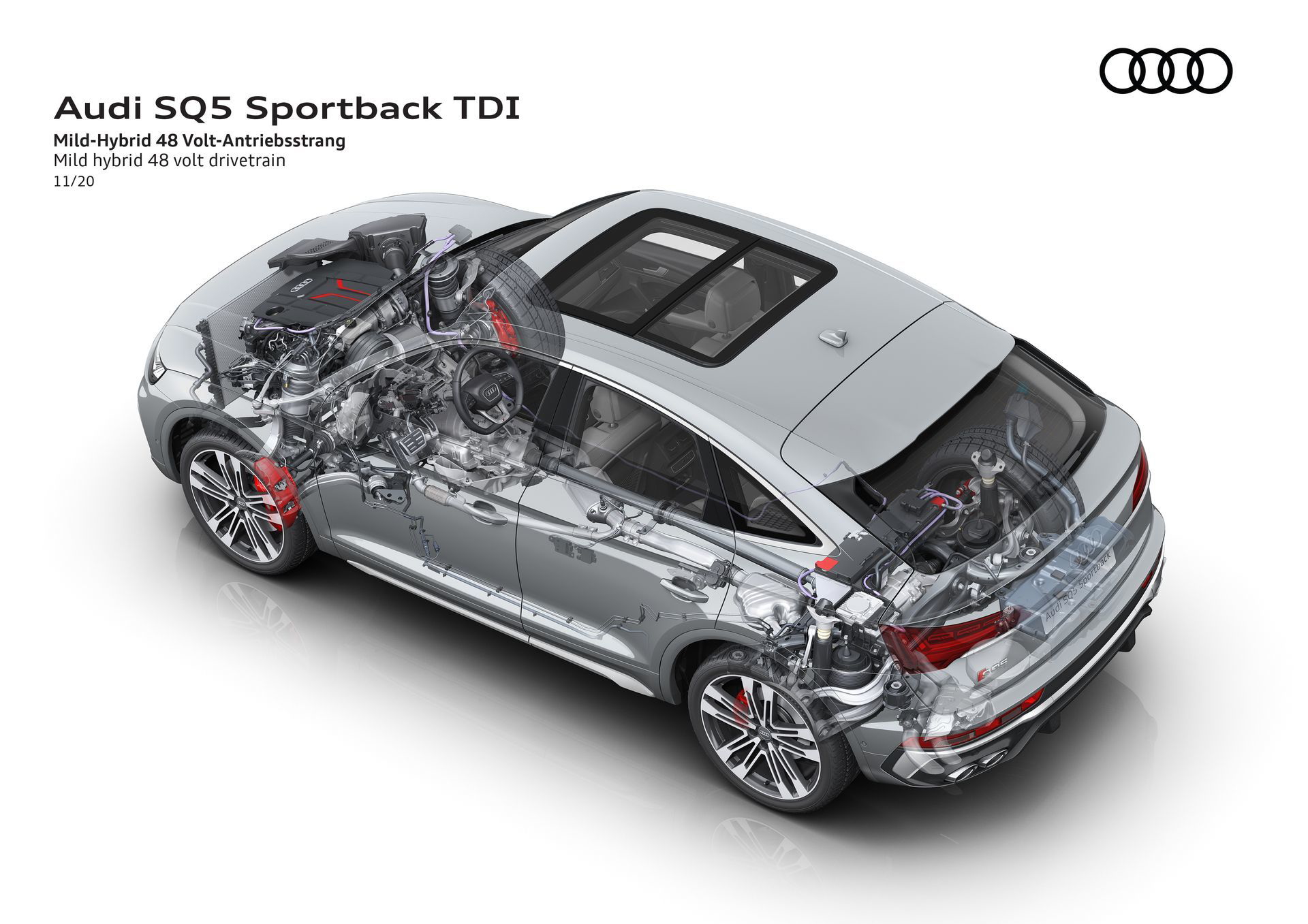 Audi Sq5 Sportback Tdi