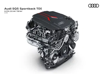 Audi Sq5 Sportback Tdi