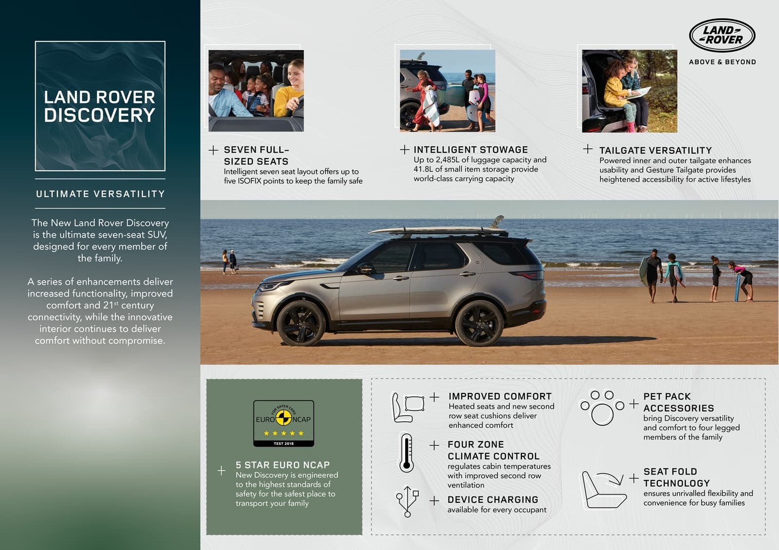 Land Rover Discovery 2021 1120 013