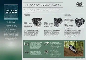 Land Rover Discovery 2021 1120 020