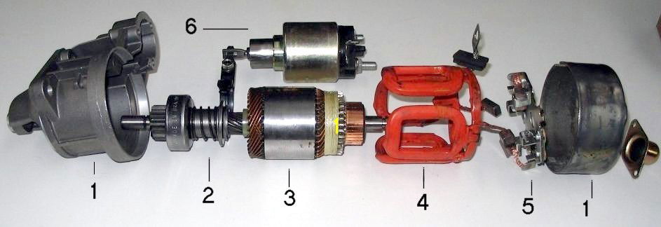 Motor De Arranque Partes