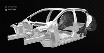 Jaguar Land Rover Proyecto Tucana 03