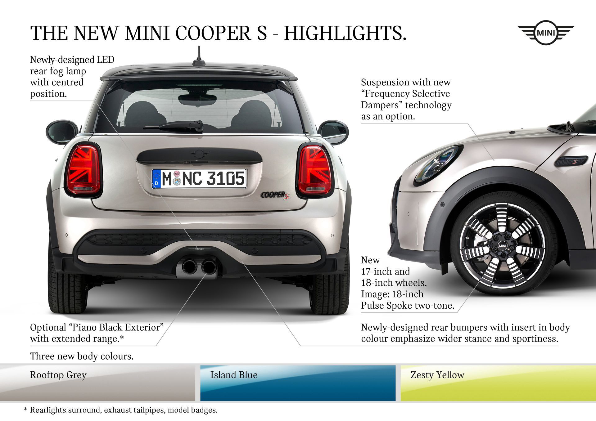 Mini 3p 5p 2021 3