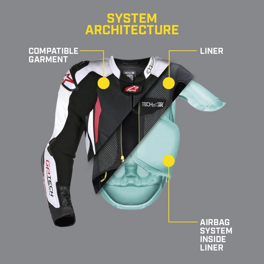Moto Alpinestars Airbag