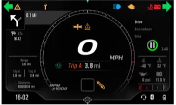 Moto Harley Davidson Pan America 1250 38