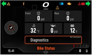 Moto Harley Davidson Pan America 1250 39