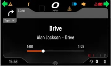 Moto Harley Davidson Pan America 1250 40