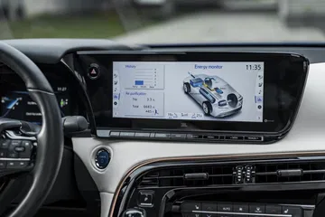 Toyota Mirai 2021 0221 083