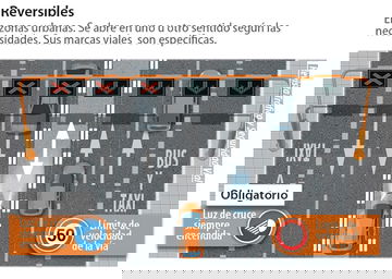 Como Circular Carril Adicional Reversible Contrario Infografia 02