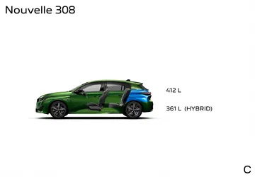 Peugeot 308 2021 Medidas Maletero