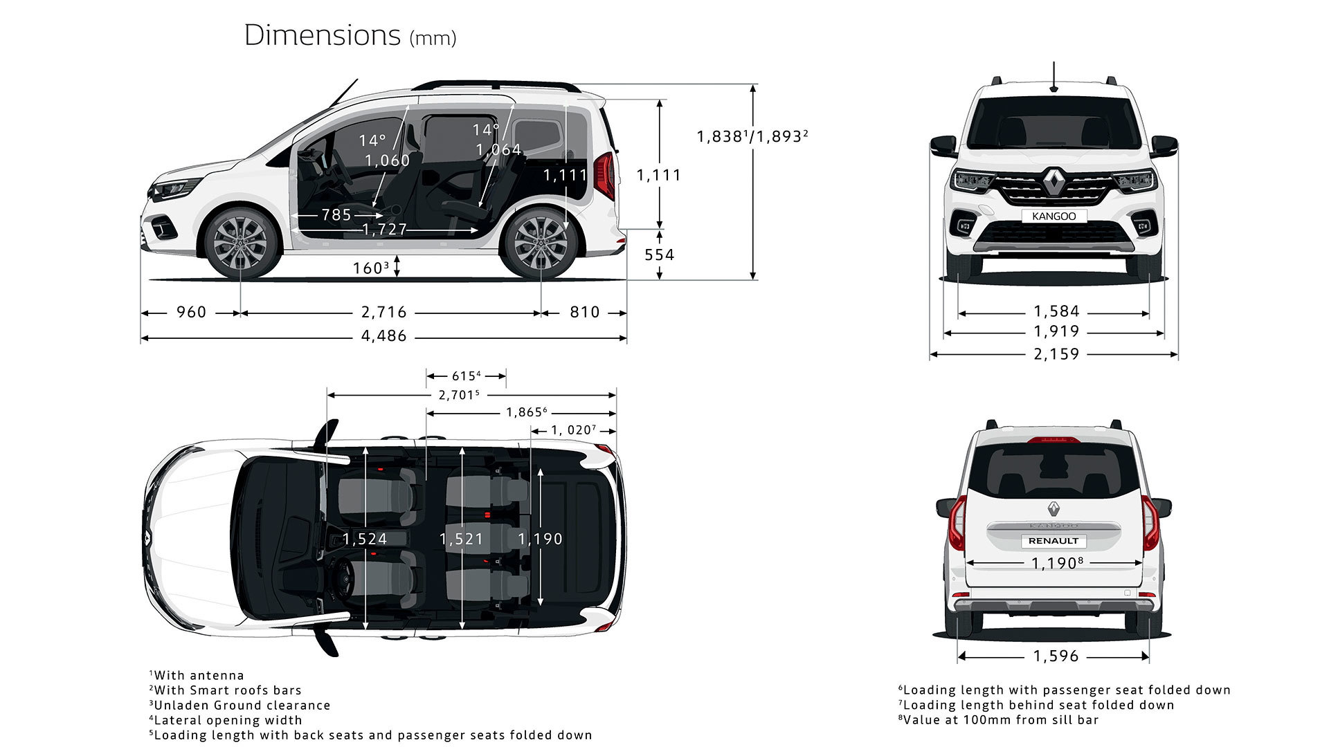 Renault Kangoo 2021 Tecnologia 15