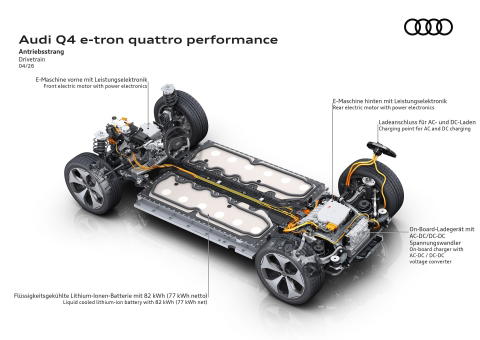 audi-q4-e-tron-2026-46