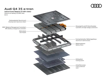 Vista explotada de la batería del Audi Q4 e-tron, mostrando sus componentes.