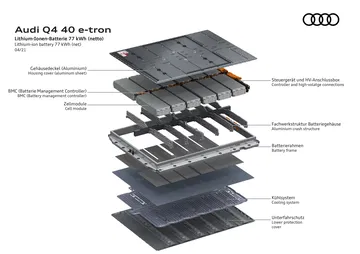 Vista explotada de los módulos de la batería del Audi Q4 e-tron.