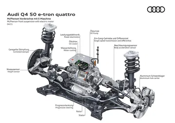 Esquema detallado del tren motriz del Audi Q4 e-tron.
