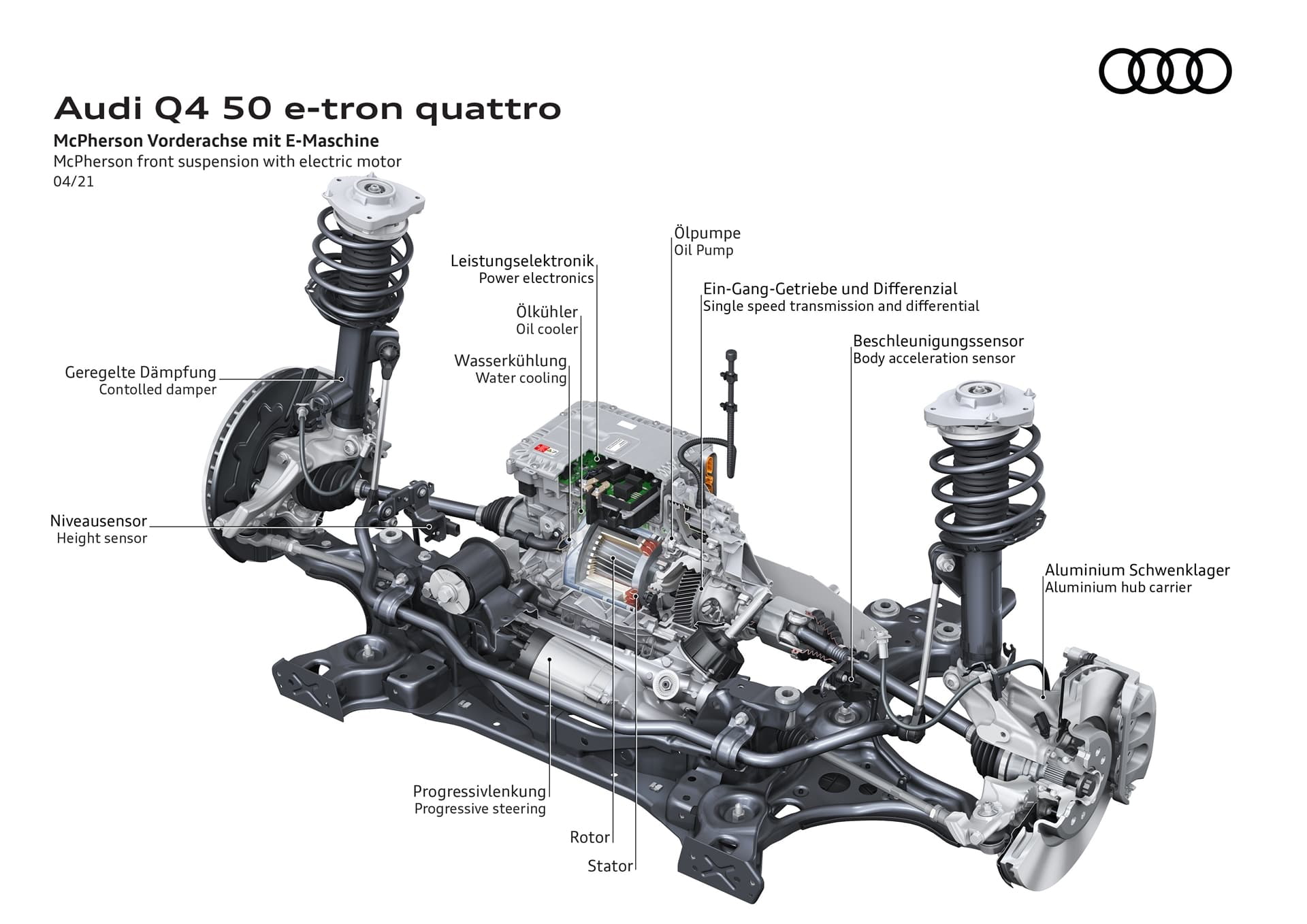 Esquema detallado del tren motriz del Audi Q4 e-tron.