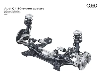 Vista del sistema de suspensión Audi Q4 e-tron.