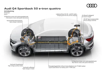 Esquema técnico del Audi Q4 e-tron mostrando ubicación motor y batería.