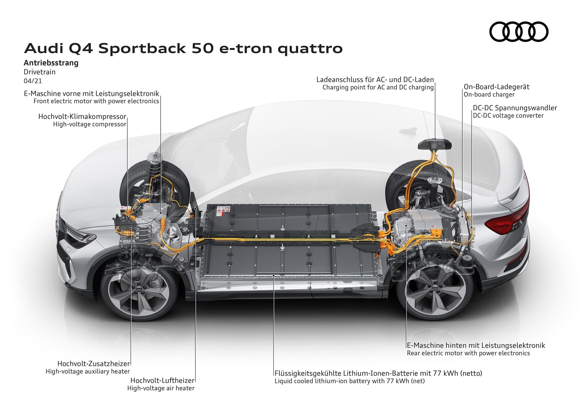 Esquema técnico del Audi Q4 e-tron mostrando ubicación motor y batería.