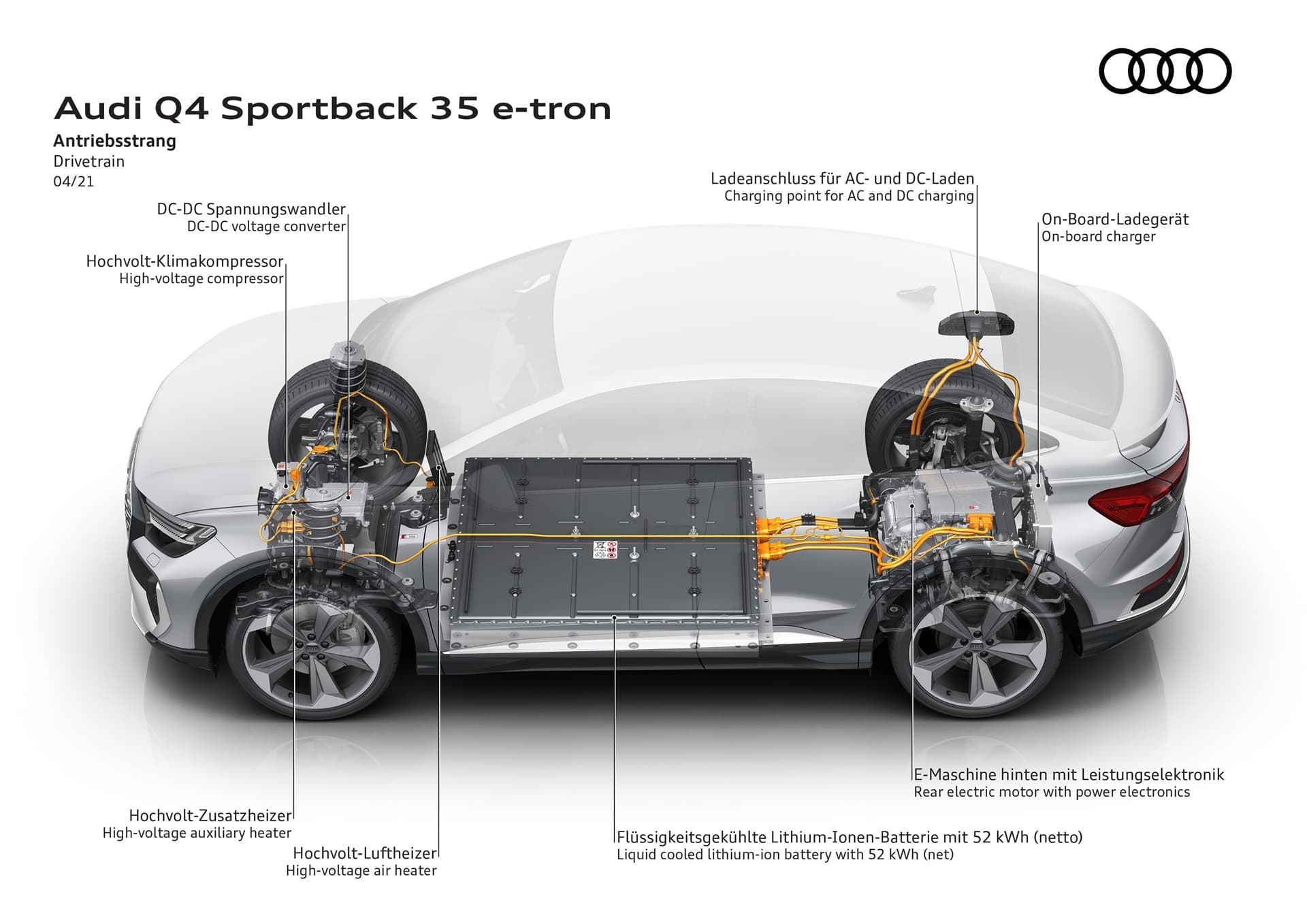 Vista lateral Audi Q4 e-tron mostrando ubicación y disposición de sus componentes eléctricos.
