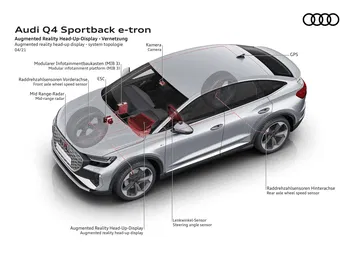 Vista aérea del Audi Q4 Sportback e-tron destacando su diseño lateral y techo.