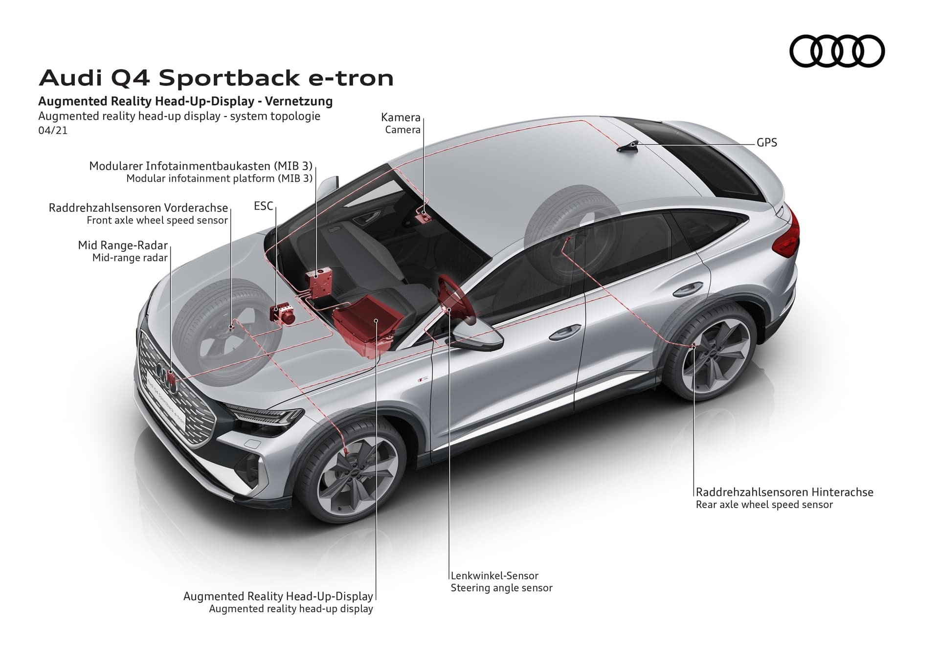 Vista aérea del Audi Q4 Sportback e-tron destacando su diseño lateral y techo.