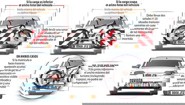 Portabicicletas Señal V20