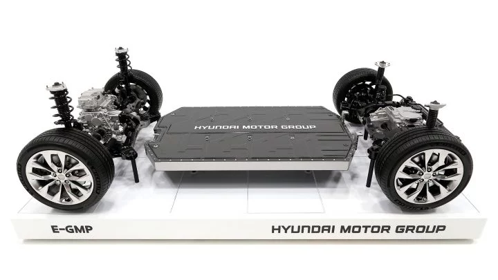 Plataforma Hyundai Kia E Gmp Suv Electrico Premium Por Que