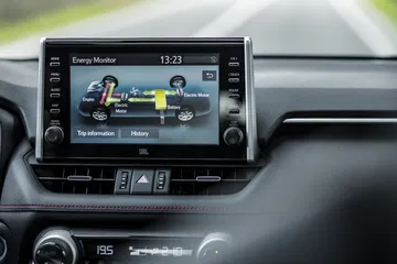 Toyota Rav4 Phev 2021 0421 003