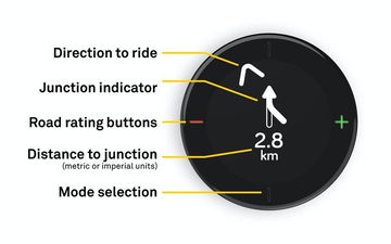 Beeline Velo2 03