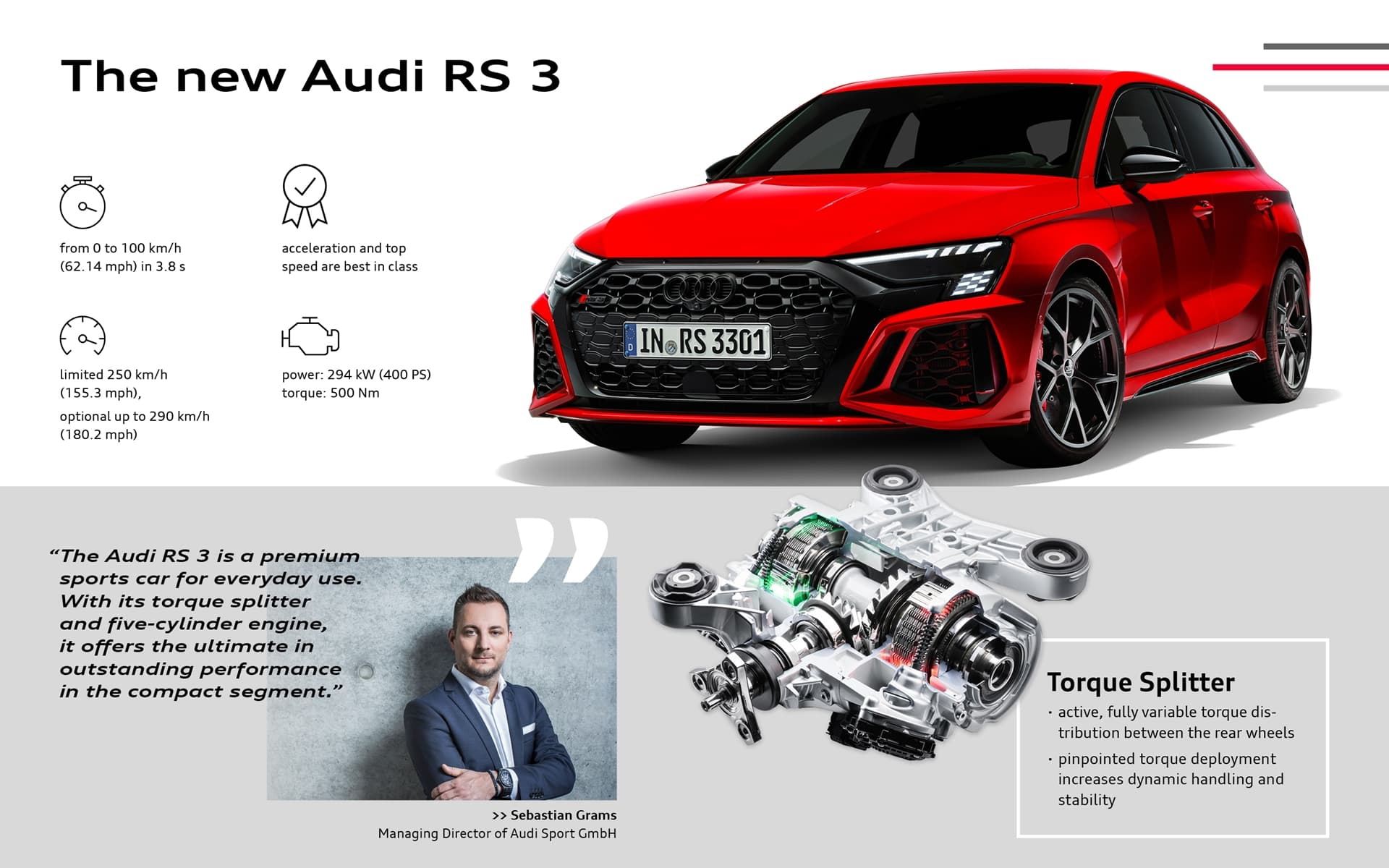 Audi Rs3 2021 0721 001
