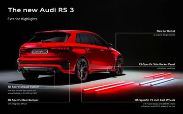 Audi Rs3 2021 0721 004