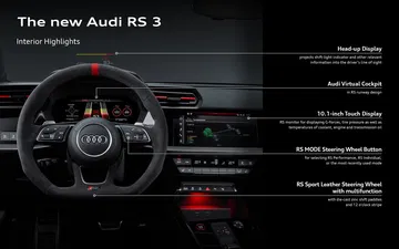 Audi Rs3 2021 0721 005