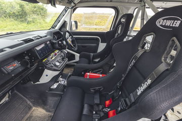 Bowler Defender Challenge 1