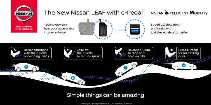 Nissan E Pedal Coche Electrico Pedal Unico