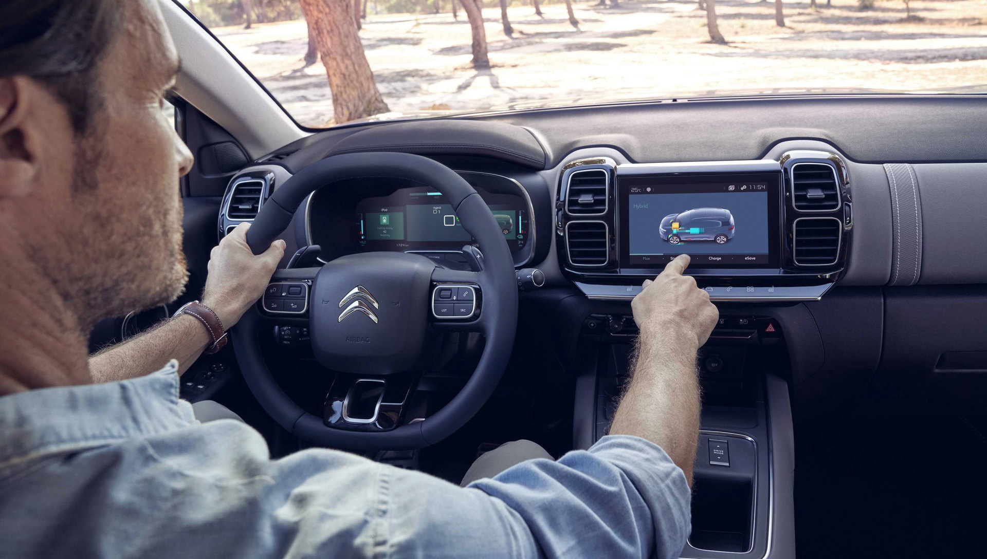 Stellantis Software Citroen C4 Aircross Hybrid