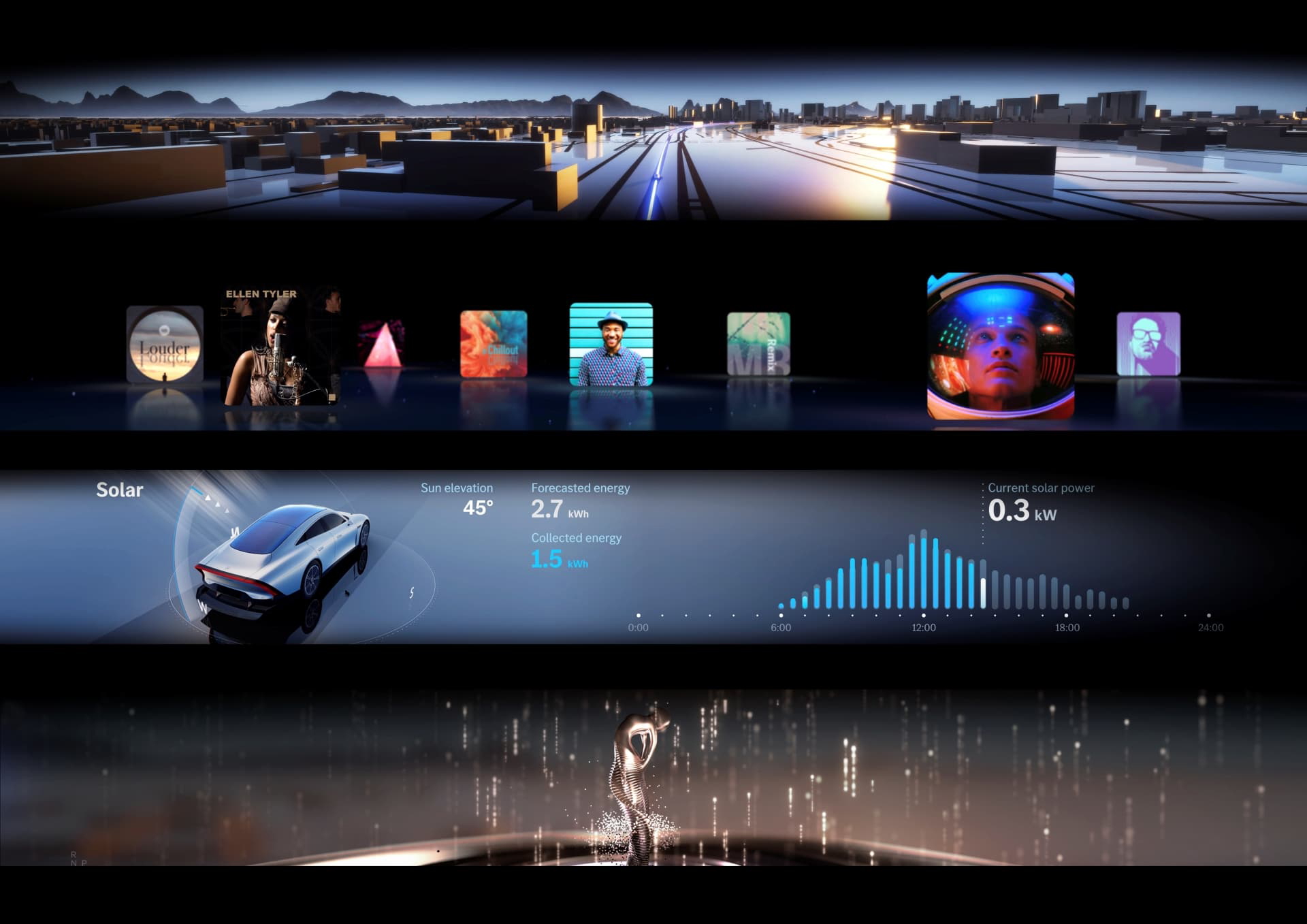 Mercedes Benz Vision Eqxx Mercedes Benz Vision Eqxx