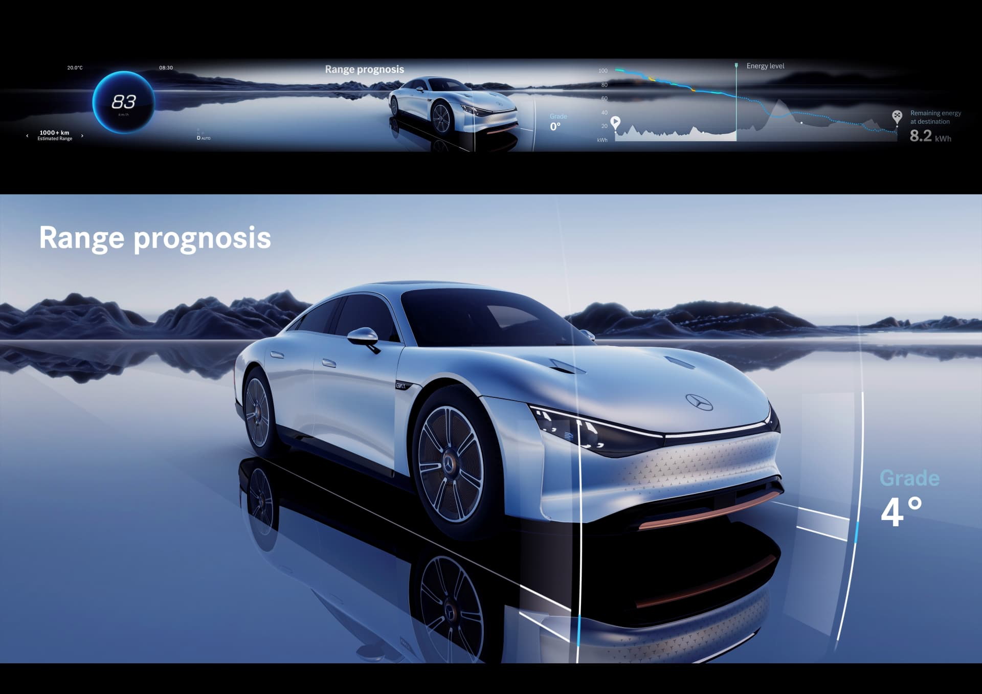 Mercedes Benz Vision Eqxx Mercedes Benz Vision Eqxx