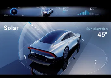Mercedes Benz Vision Eqxx Mercedes Benz Vision Eqxx