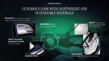 Mercedes Benz Vision Eqxx Mercedes Benz Vision Eqxx