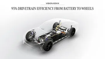 Mercedes Benz Vision Eqxx Mercedes Benz Vision Eqxx