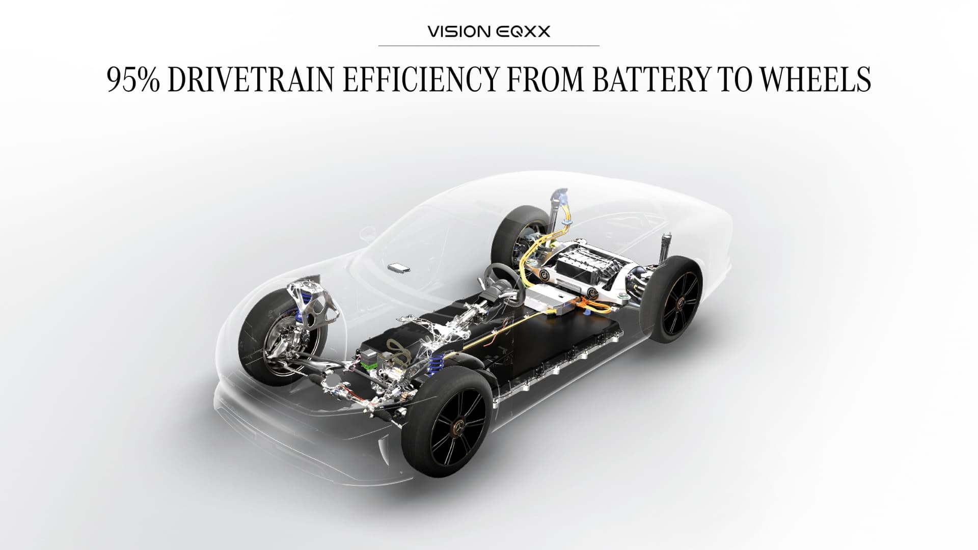 Mercedes Benz Vision Eqxx Mercedes Benz Vision Eqxx