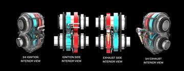 Omega 1 Motor Rotativo 2