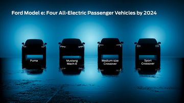 Ford Europa Electricos 2024 04