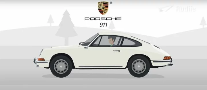 Porsche 911 Evolucion Video 1