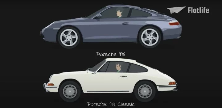 Porsche 911 Evolucion Video 2