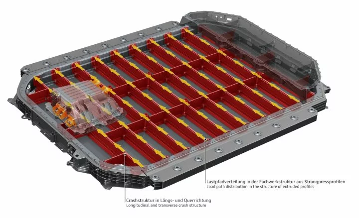 Infografia Bateria Litio Audi