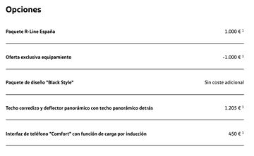 Precio Volkswagen T Roc 2022 3